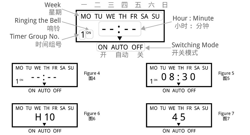 How to set KG3022D, KG3022T, DSK series Digital Programable Electric Bell Controller 1