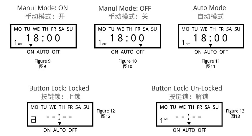 Timing Setting image How to set the mode of timer switches